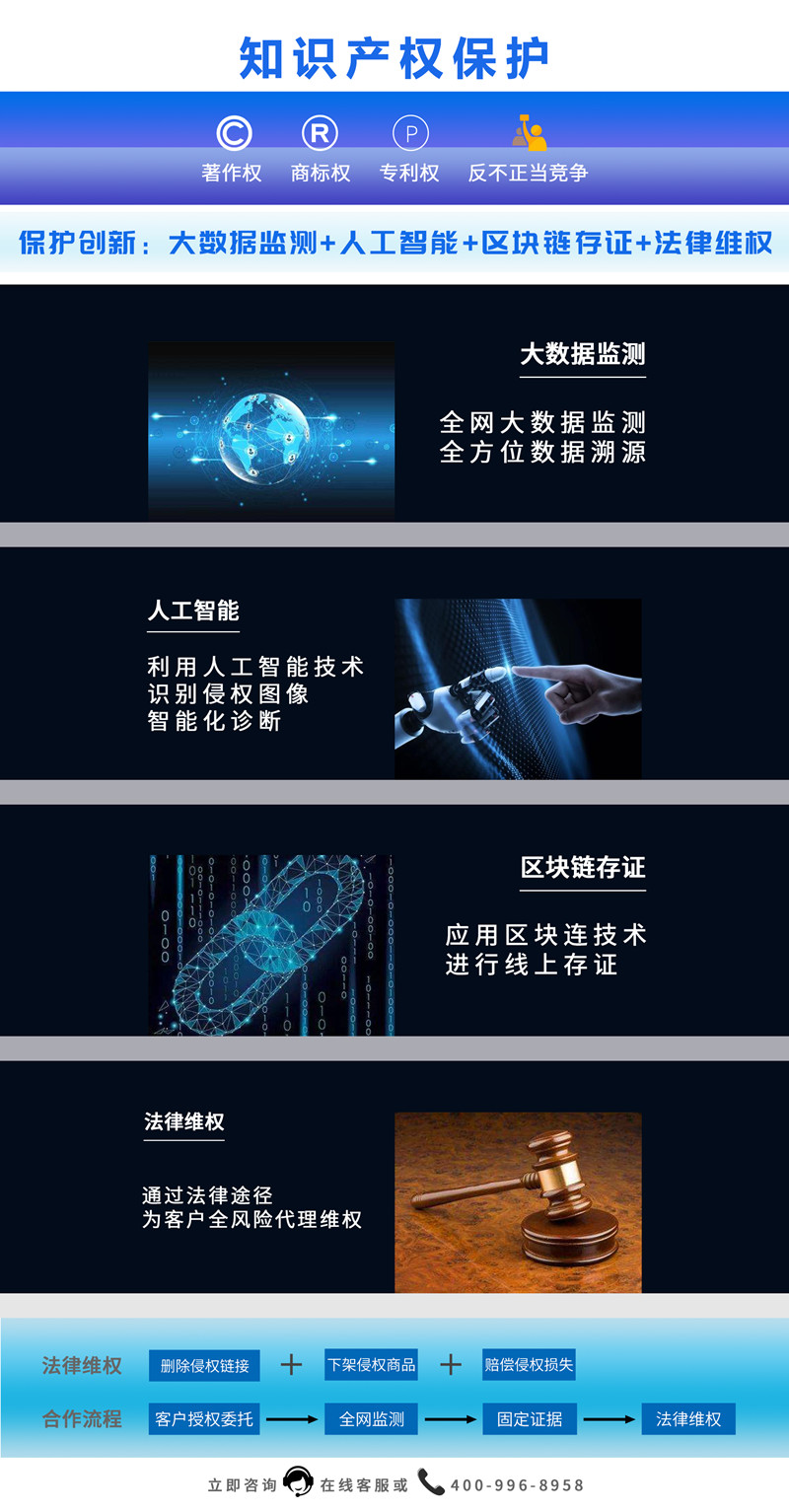 知识产权保护800.jpg