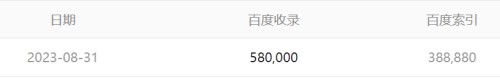 1693448931758781.jpg 百度收录_副本.jpg