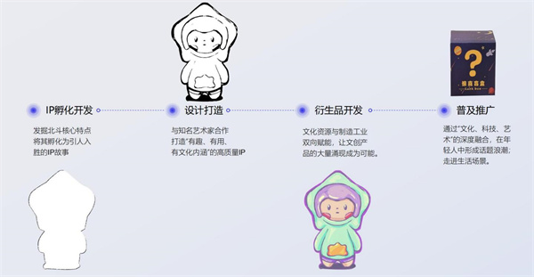 北斗6.jpg