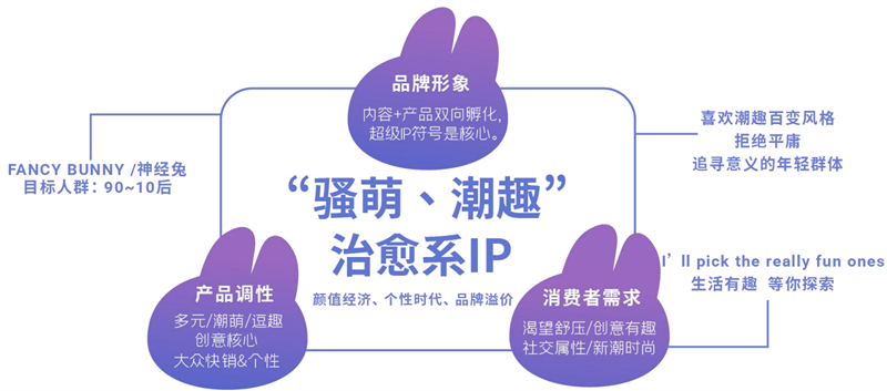 神经兔2.png